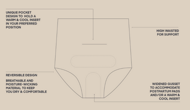 Postpartum Briefs | Bare-Mum Undies from Bare-Mum maternity store australia